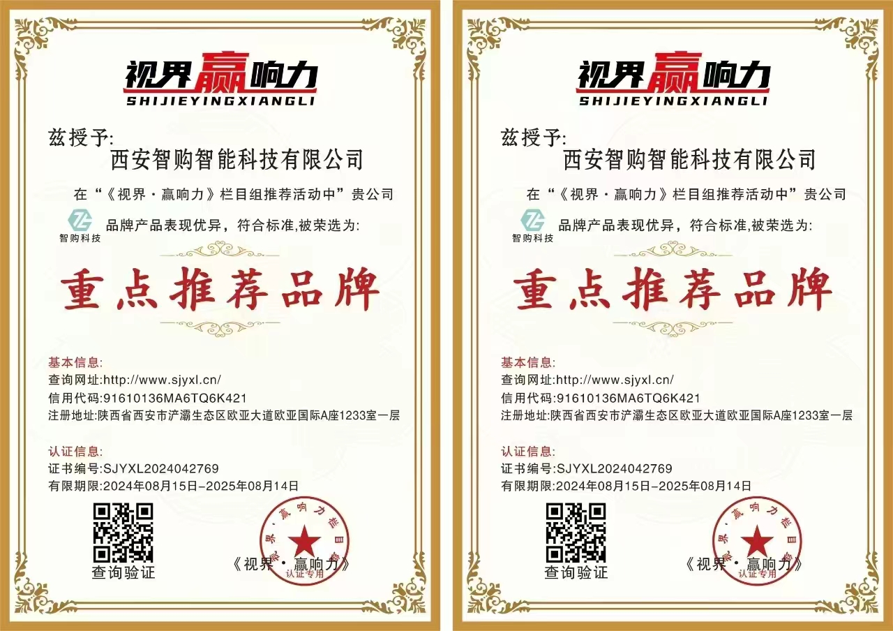 視界贏(yíng)響力重點(diǎn)推薦品牌